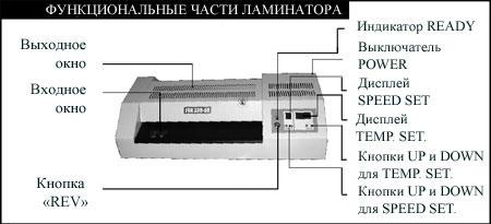 Ламинатор схема электрическая принципиальная